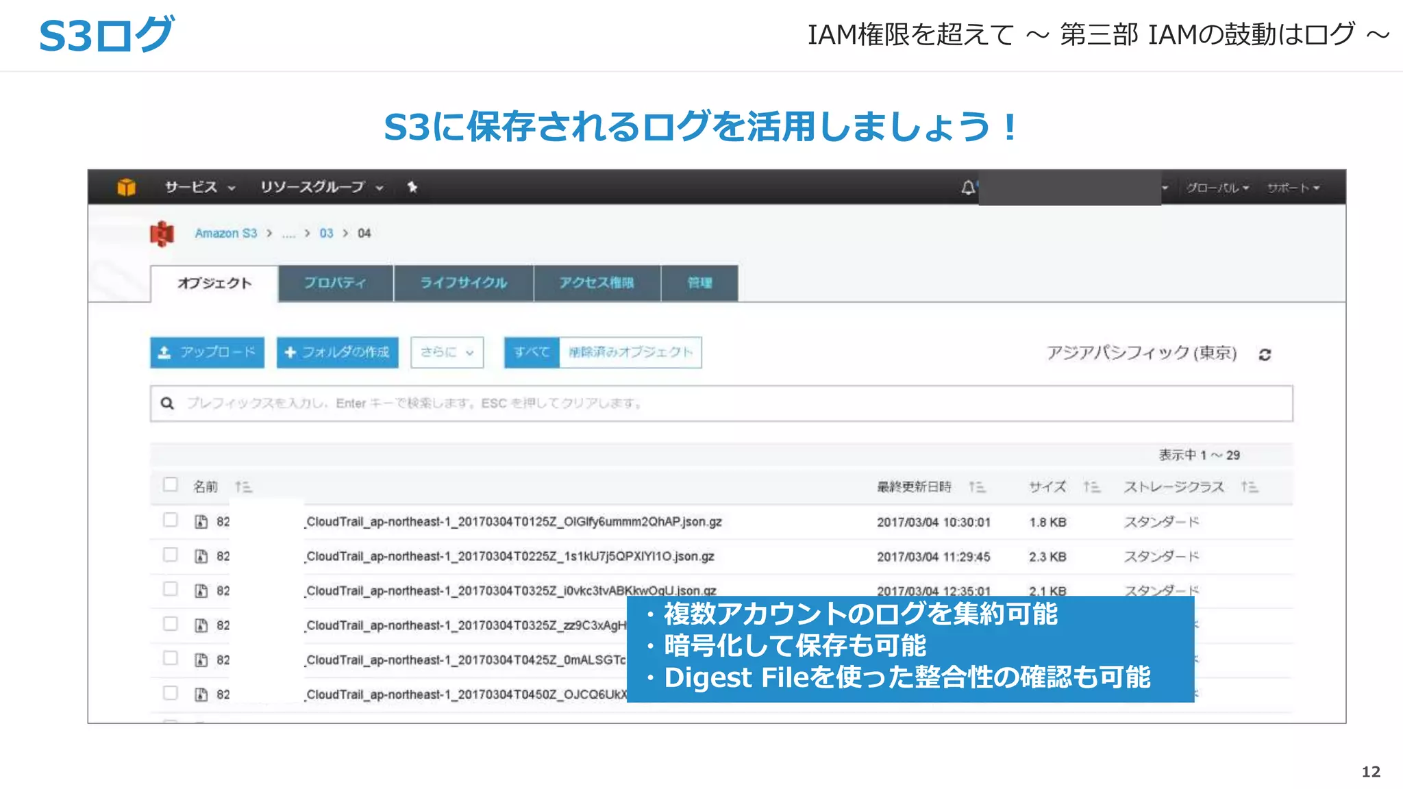 12
S3ログ
S3に保存されるログを活用しましょう！
・複数アカウントのログを集約可能
・暗号化して保存も可能
・Digest Fileを使った整合性の確認も可能
IAM権限を超えて 〜 第三部 IAMの鼓動はログ 〜
 