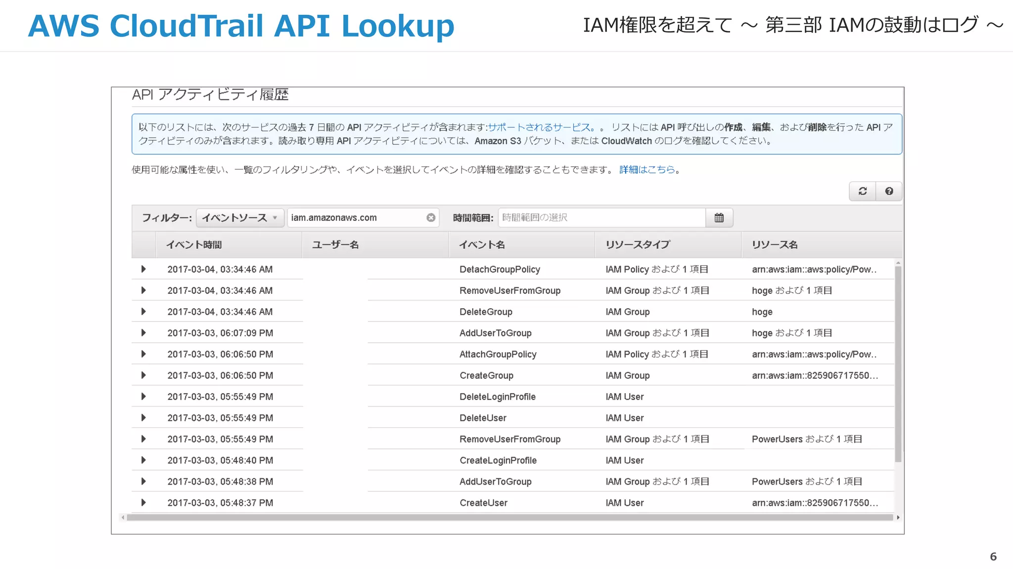 6
AWS CloudTrail API Lookup IAM権限を超えて 〜 第三部 IAMの鼓動はログ 〜
 