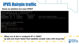 IPVS Hairpin traffic
$ sudo iptables -t nat -L KUBE-POSTROUTING
Chain KUBE-POSTROUTING (1 references)
target prot opt sour...