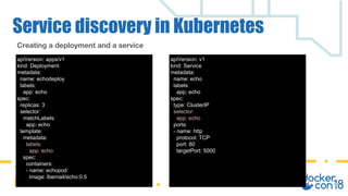 Service discovery in Kubernetes
apiVersion: apps/v1
kind: Deployment
metadata:
name: echodeploy
labels:
app: echo
spec:
re...