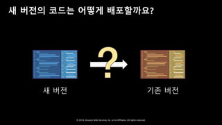 © 2018, Amazon Web Services, Inc. or Its Affiliates. All rights reserved.
새 버전의 코드는 어떻게 배포할까요?
새 버전 기존 버전
 