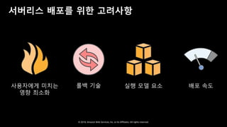 © 2018, Amazon Web Services, Inc. or Its Affiliates. All rights reserved.
서버리스 배포를 위한 고려사항
사용자에게 미치는
영향 최소화
롤백 기술 실행 모델 요소 배포 속도
 