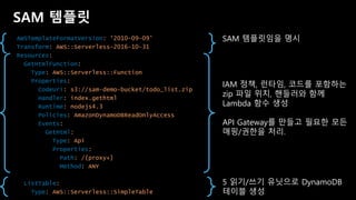SAM 템플릿
AWSTemplateFormatVersion: '2010-09-09’
Transform: AWS::Serverless-2016-10-31
Resources:
GetHtmlFunction:
Type: AWS::Serverless::Function
Properties:
CodeUri: s3://sam-demo-bucket/todo_list.zip
Handler: index.gethtml
Runtime: nodejs4.3
Policies: AmazonDynamoDBReadOnlyAccess
Events:
GetHtml:
Type: Api
Properties:
Path: /{proxy+}
Method: ANY
ListTable:
Type: AWS::Serverless::SimpleTable
SAM 템플릿임을 명시
IAM 정책, 런타임, 코드를 포함하는
zip 파일 위치, 핸들러와 함께
Lambda 함수 생성
API Gateway를 만들고 필요한 모든
매핑/권한을 처리.
5 읽기/쓰기 유닛으로 DynamoDB
테이블 생성
 