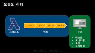 © 2018, Amazon Web Services, Inc. or Its Affiliates. All rights reserved.
서버리스
오늘의 진행
소스 빌드 테스트 프로덕션
배포 운영
• 테스트
• 모니터링
• 로깅
• 문제해결
 