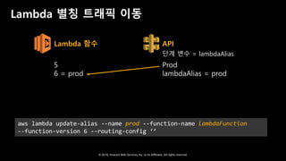 © 2018, Amazon Web Services, Inc. or Its Affiliates. All rights reserved.
Lambda 별칭 트래픽 이동
Lambda 함수 API
5
6 = prod
Prod
lambdaAlias = prod
단계 변수 = lambdaAlias
aws lambda update-alias --name prod --function-name lambdaFunction
--function-version 6 --routing-config ‘’
 