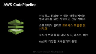 © 2018, Amazon Web Services, Inc. or Its Affiliates. All rights reserved.
AWS CodePipeline
신속하고 신뢰할 수 있는 애플리케이션
업데이트를 위한 지속적인 전달 서비스
소프트웨어 릴리즈 프로세스 모델링 및
시각화
코드가 변경될 때 마다 빌드, 테스트, 배포
AWS와 다양한 도구들과의 통합
 