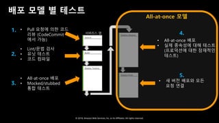 © 2018, Amazon Web Services, Inc. or Its Affiliates. All rights reserved.
배포 모델 별 테스트
Source
서버리스 앱
Build
Deploy Testing
Deploy Staging
Deploy Prod
• Pull 요청에 의한 코드
리뷰 (CodeCommit
에서 가능)
• Lint/문법 검사
• 유닛 테스트
• 코드 컴파일
• All-at-once 배포
• Mocked/stubbed
통합 테스트
• All-at-once 배포
• 실제 종속성에 대해 테스트
(프로덕션에 대한 잠재적인
테스트)
• 새 버전 배포와 모든
요청 연결
1.
2.
3.
4.
5.
All-at-once 모델
 
