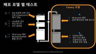 © 2018, Amazon Web Services, Inc. or Its Affiliates. All rights reserved.
배포 모델 별 테스트
Source
서버리스 앱
Build
Deploy Testing
Deploy Staging
Deploy Prod
• Pull 요청에 의한 코드
리뷰 (CodeCommit
에서 가능)
• Lint/문법 검사
• 유닛 테스트
• 코드 컴파일
• All-at-once 배포
• Mocked/stubbed
통합 테스트
• All-at-once 배포
• 실제 종속성에 대해 테스트
• Canary 배포
• 대기 기간 동안
성공적으로 검증
• 트래픽 전부 연결
1.
2.
3.
4.
5.
Canary 모델
 