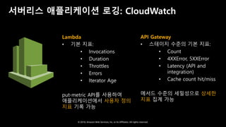 © 2018, Amazon Web Services, Inc. or Its Affiliates. All rights reserved.
서버리스 애플리케이션 로깅: CloudWatch
Lambda
• 기본 지표:
• Invocations
• Duration
• Throttles
• Errors
• Iterator Age
put-metric API를 사용하여
애플리케이션에서 사용자 정의
지표 기록 가능
API Gateway
• 스테이지 수준의 기본 지표:
• Count
• 4XXError, 5XXError
• Latency (API and
integration)
• Cache count hit/miss
메서드 수준의 세밀성으로 상세한
지표 집계 가능
 