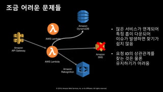 © 2018, Amazon Web Services, Inc. or Its Affiliates. All rights reserved.
조금 어려운 문제들
• 많은 서비스가 연계되어
특정 홉이 다운되어
이슈가 발생하면 찾기가
쉽지 않음
• 요청 ID의 상관관계를
찾는 것은 물론
유지하기가 어려움
Amazon
API Gateway
Amazon
DynamoDB
AWS Lambda
AWS Lambda
Amazon
Rekognition
Amazon
SNS
 