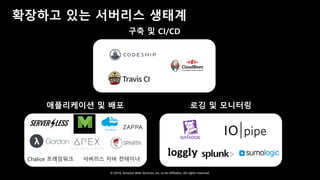 © 2018, Amazon Web Services, Inc. or Its Affiliates. All rights reserved.
확장하고 있는 서버리스 생태계
구축 및 CI/CD
로깅 및 모니터링애플리케이션 및 배포
Chalice 프레임워크 서버리스 자바 컨테이너
 