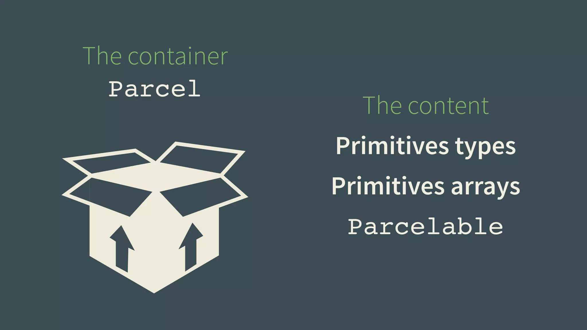 The container 
Parcel The content 
Primitives types 
Primitives arrays 
Parcelable 
 
