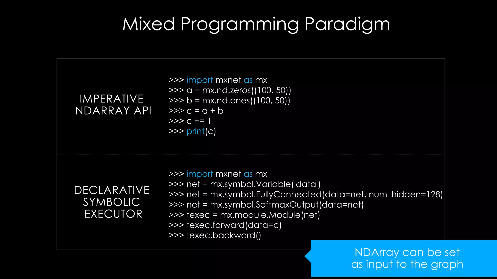 IMPERATIVE
NDARRAY API
DECLARATIVE
SYMBOLIC
EXECUTOR
>>> import mxnet as mx
>>> a = mx.nd.zeros((100, 50))
>>> b = mx.nd.ones((100, 50))
>>> c = a + b
>>> c += 1
>>> print(c)
>>> import mxnet as mx
>>> net = mx.symbol.Variable('data')
>>> net = mx.symbol.FullyConnected(data=net, num_hidden=128)
>>> net = mx.symbol.SoftmaxOutput(data=net)
>>> texec = mx.module.Module(net)
>>> texec.forward(data=c)
>>> texec.backward()
NDArray can be set
as input to the graph
Mixed Programming Paradigm
 