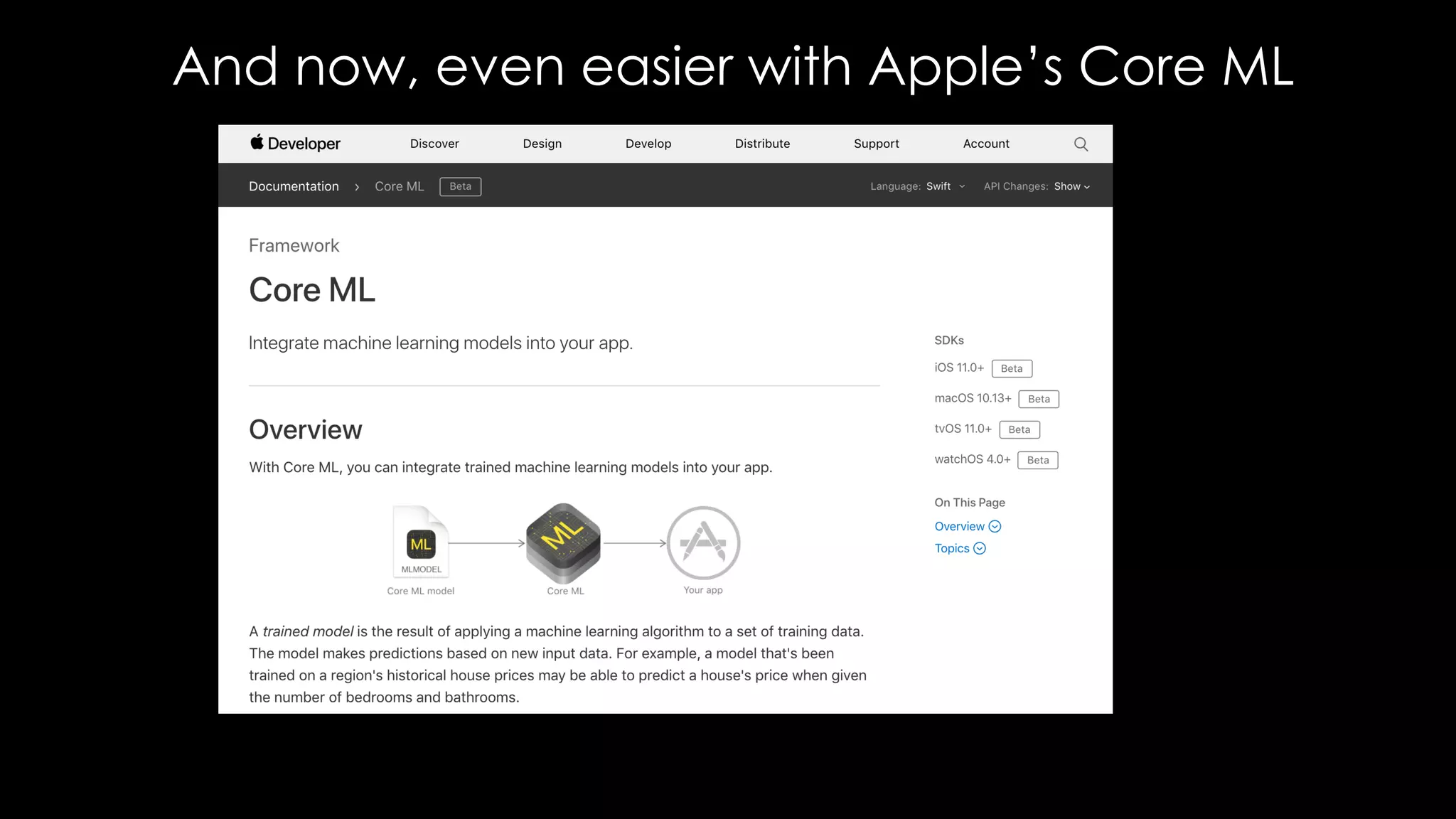 And now, even easier with Apple’s Core ML
 