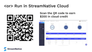 <or> Run in StreamNative Cloud
Scan the QR code to earn
$200 in cloud credit
 
