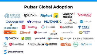 Pulsar Global Adoption
 