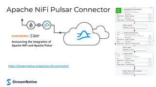 Apache NiFi Pulsar Connector
https://streamnative.io/apache-nifi-connector/
 