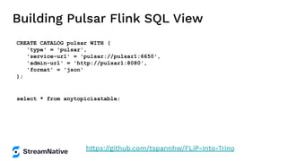Building Pulsar Flink SQL View
CREATE CATALOG pulsar WITH (
'type' = 'pulsar',
'service-url' = 'pulsar://pulsar1:6650',
'a...