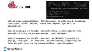 SQL
select aqi, parameterName, dateObserved, hourObserved, latitude,
longitude, localTimeZone, stateCode, reportingArea from
airquality;
select max(aqi) as MaxAQI, parameterName, reportingArea from
airquality group by parameterName, reportingArea;
select max(aqi) as MaxAQI, min(aqi) as MinAQI, avg(aqi) as
AvgAQI, count(aqi) as RowCount, parameterName, reportingArea
from airquality group by parameterName, reportingArea;
 