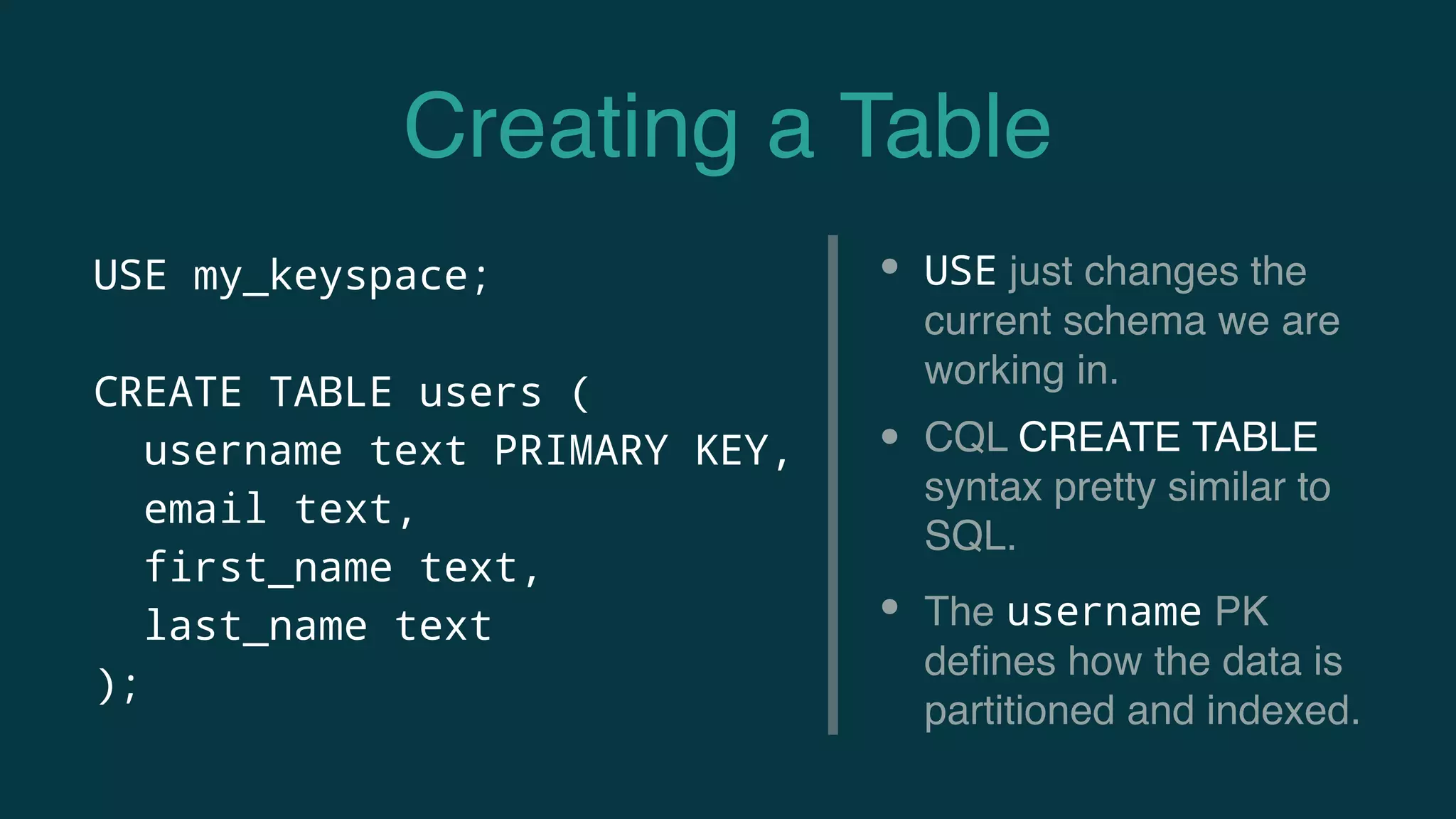 Creating a Table
USE my_keyspace;
CREATE TABLE users (
username text PRIMARY KEY,
email text,
first_name text,
last_name text
);
• USE just changes the
current schema we are
working in.
• CQL CREATE TABLE
syntax pretty similar to
SQL.
• The username PK
deﬁnes how the data is
partitioned and indexed.
 