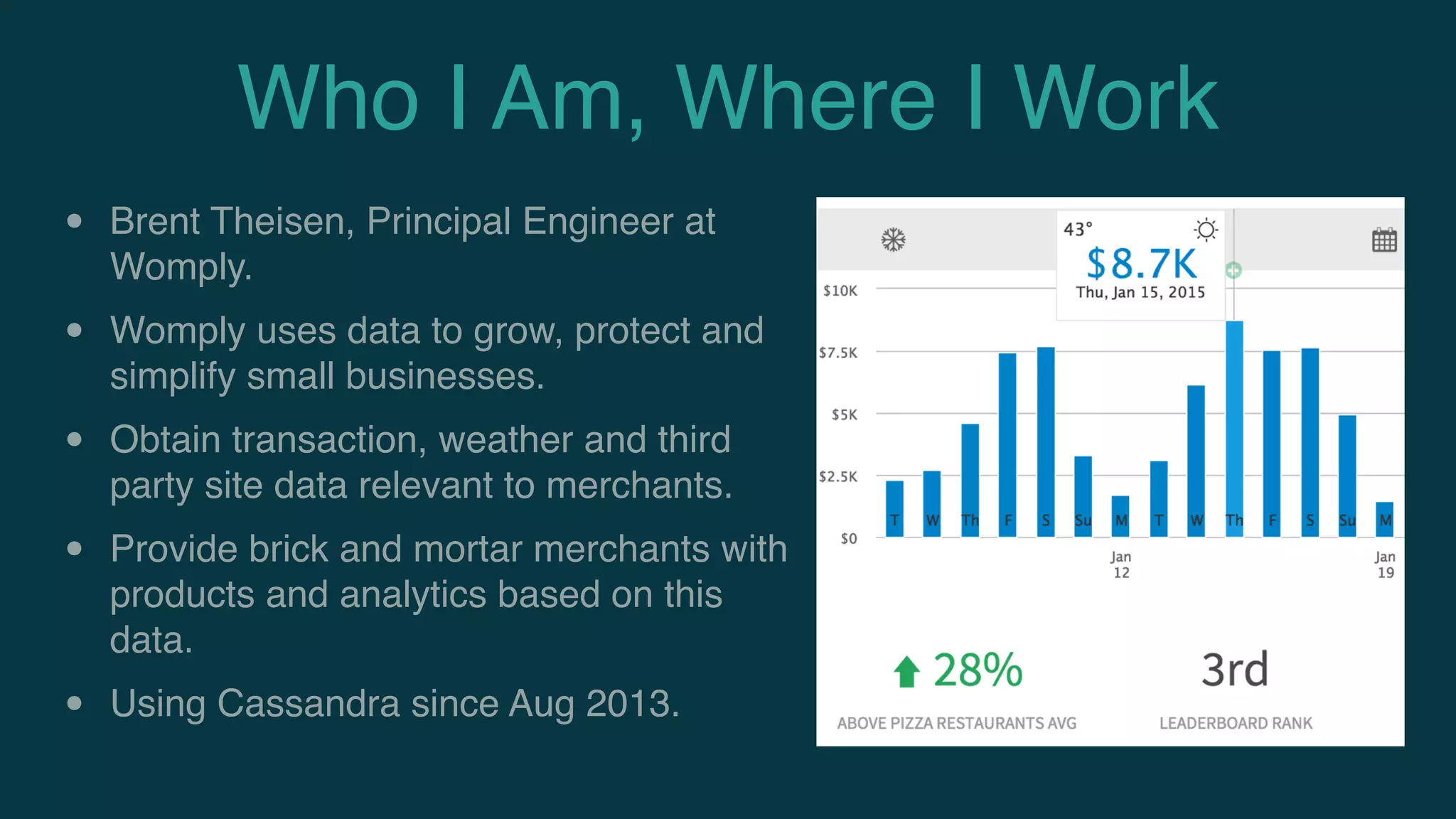 Who I Am, Where I Work
• Brent Theisen, Principal Engineer at
Womply.
• Womply uses data to grow, protect and
simplify small businesses.
• Obtain transaction, weather and third
party site data relevant to merchants.
• Provide brick and mortar merchants with
products and analytics based on this
data.
• Using Cassandra since Aug 2013.
 