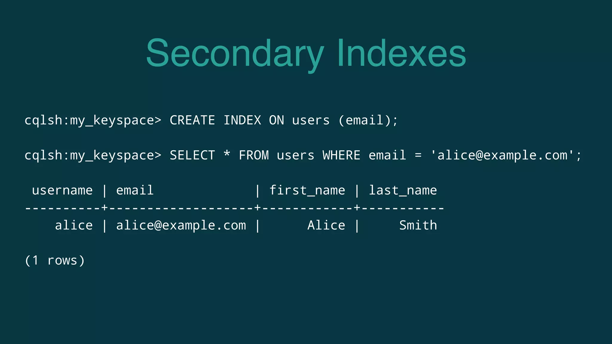 Secondary Indexes
cqlsh:my_keyspace> CREATE INDEX ON users (email);
cqlsh:my_keyspace> SELECT * FROM users WHERE email = 'alice@example.com';
username | email | first_name | last_name
----------+-------------------+------------+-----------
alice | alice@example.com | Alice | Smith
(1 rows)
 