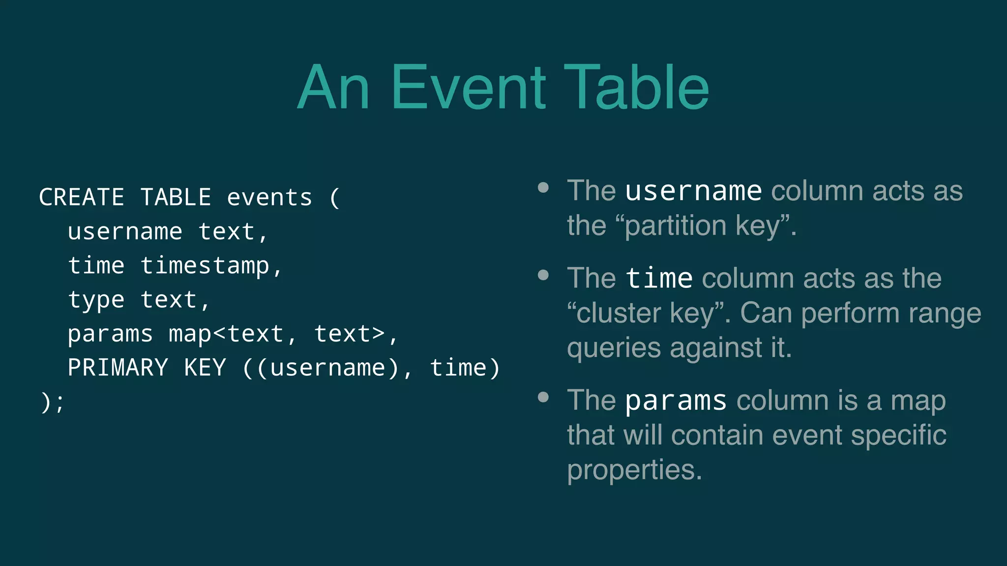 An Event Table
CREATE TABLE events (
username text,
time timestamp,
type text,
params map<text, text>,
PRIMARY KEY ((username), time)
);
• The username column acts as
the “partition key”.
• The time column acts as the
“cluster key”. Can perform range
queries against it.
• The params column is a map
that will contain event speciﬁc
properties.
 