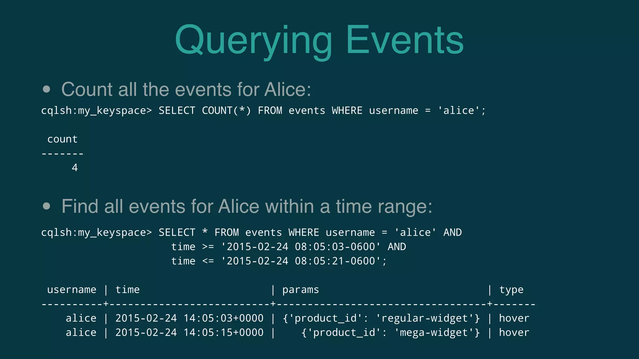 Querying Events
• Count all the events for Alice:
cqlsh:my_keyspace> SELECT COUNT(*) FROM events WHERE username = 'alice';
count
-------
4
• Find all events for Alice within a time range:
cqlsh:my_keyspace> SELECT * FROM events WHERE username = 'alice' AND
time >= '2015-02-24 08:05:03-0600' AND 
time <= '2015-02-24 08:05:21-0600';
username | time | params | type
----------+--------------------------+----------------------------------+-------
alice | 2015-02-24 14:05:03+0000 | {'product_id': 'regular-widget'} | hover
alice | 2015-02-24 14:05:15+0000 | {'product_id': 'mega-widget'} | hover
 