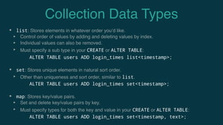 Deep Dive into Cassandra | PDF