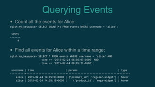 Deep Dive into Cassandra | PDF