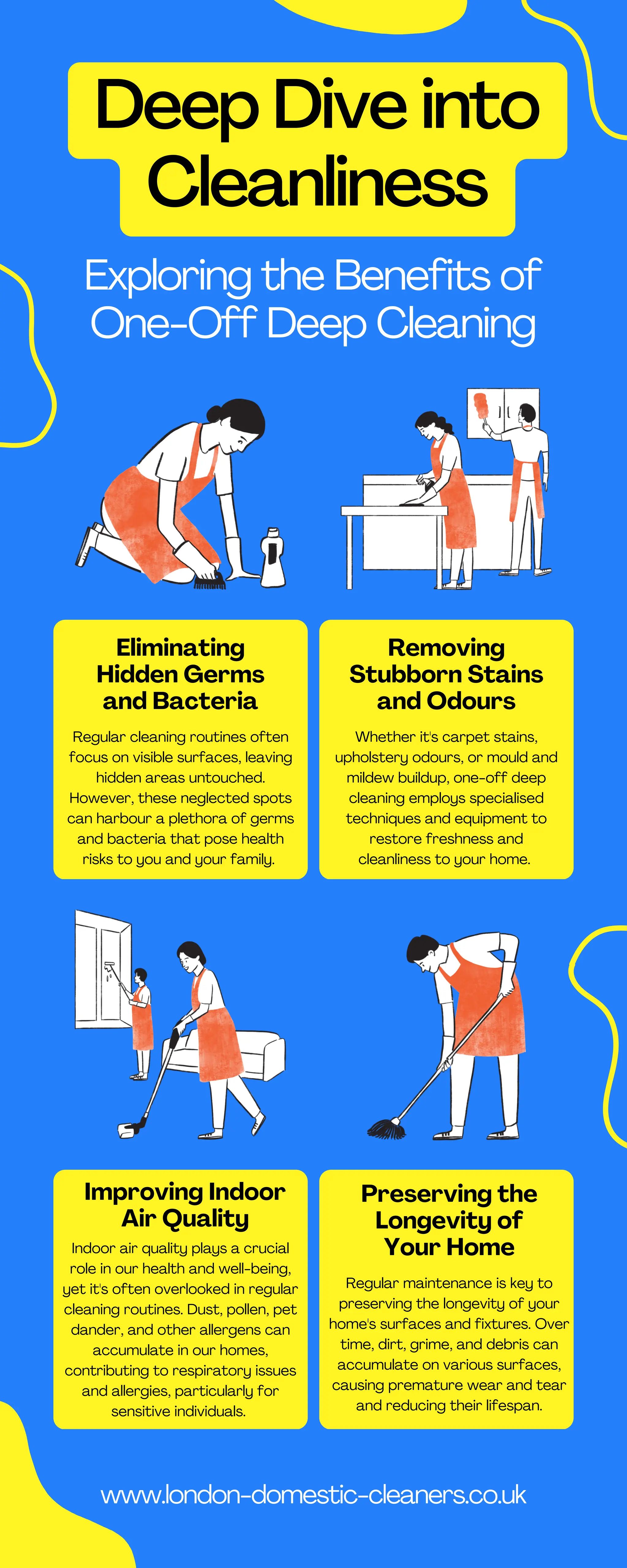 Deep Dive into Cleanliness Exploring the Benefits of One-Off Deep ...