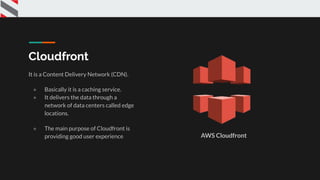 Cloudfront
It is a Content Delivery Network (CDN).
● Basically it is a caching service.
● It delivers the data through a
network of data centers called edge
locations.
● The main purpose of Cloudfront is
providing good user experience AWS Cloudfront
 