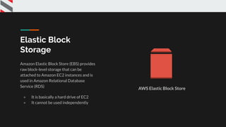 Elastic Block
Storage
Amazon Elastic Block Store (EBS) provides
raw block-level storage that can be
attached to Amazon EC2 instances and is
used in Amazon Relational Database
Service (RDS)
● It is basically a hard drive of EC2
● It cannot be used independently
AWS Elastic Block Store
 