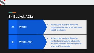 S3 Bucket ACLs
WRITE_ACP04
● At the bucket level, this allows the
grantee to set an ACL for a bucket. At
the object level, this allows the grantee
to set an ACL for an object.
WRITE03
● At the bucket level, this allows the
grantee to create, overwrite, and delete
objects in a bucket.
 