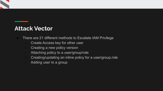 Attack Vector
● There are 21 different methods to Escalate IAM Privilege
○ Create Access key for other user
○ Creating a new policy version
○ Attaching policy to a user/group/role
○ Creating/updating an inline policy for a user/group.role
○ Adding user to a group
 