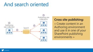 @valleelp
And search oriented
Cross site publishing:
« Create content in an
Authoring environment
and use it in one of your
SharePoint publishing
environments »
 