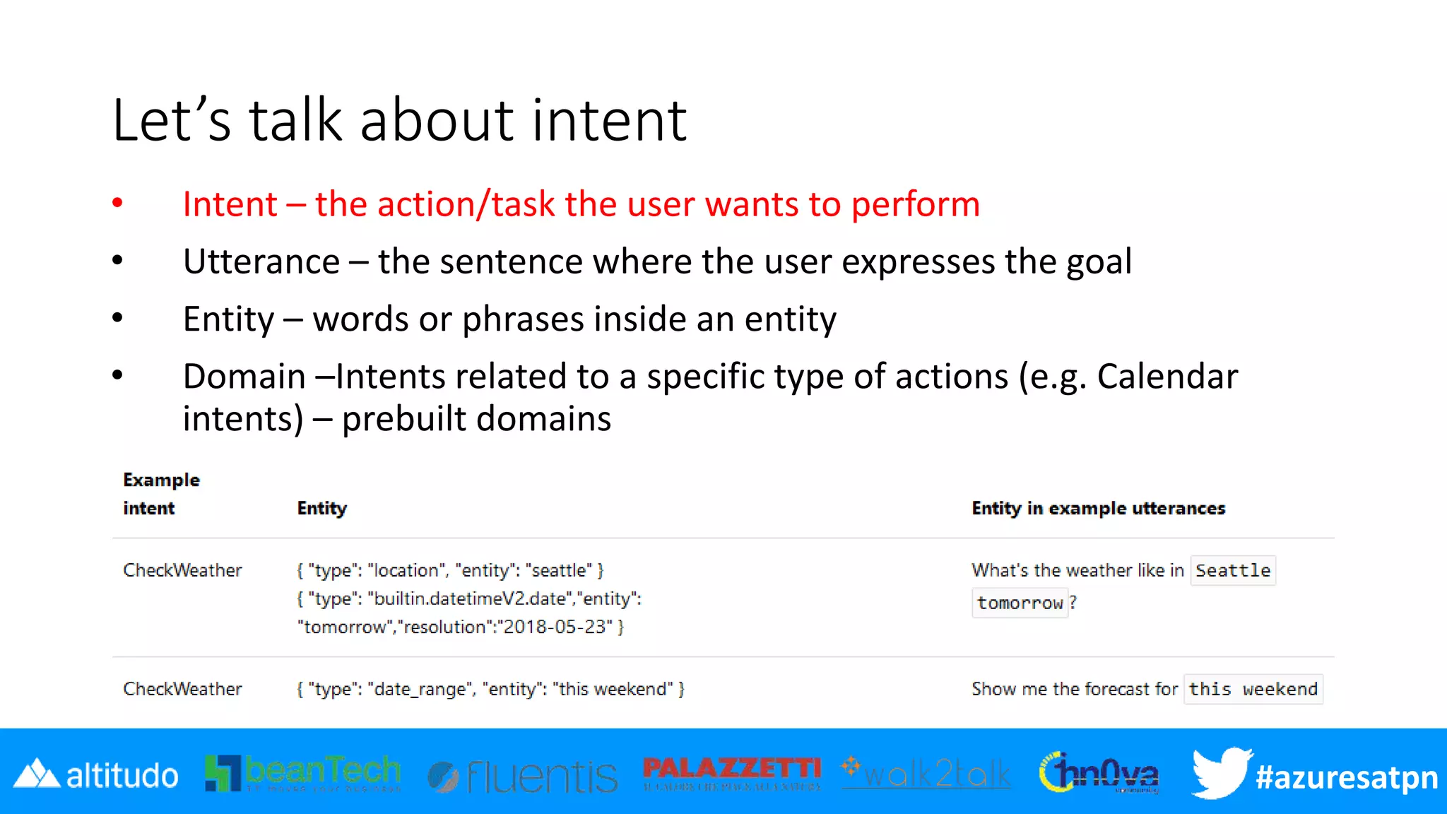#azuresatpn
Let’s talk about intent
• Intent – the action/task the user wants to perform
• Utterance – the sentence where the user expresses the goal
• Entity – words or phrases inside an entity
• Domain –Intents related to a specific type of actions (e.g. Calendar
intents) – prebuilt domains
 