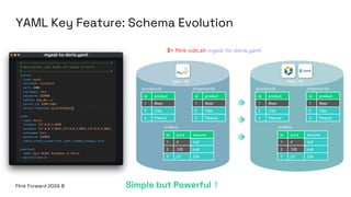 Exploring Scenarios of Flink CDC in Streaming Data Integration | PDF