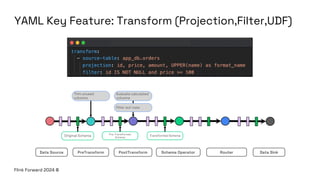 Exploring Scenarios of Flink CDC in Streaming Data Integration | PDF
