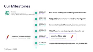 Exploring Scenarios of Flink CDC in Streaming Data Integration | PDF