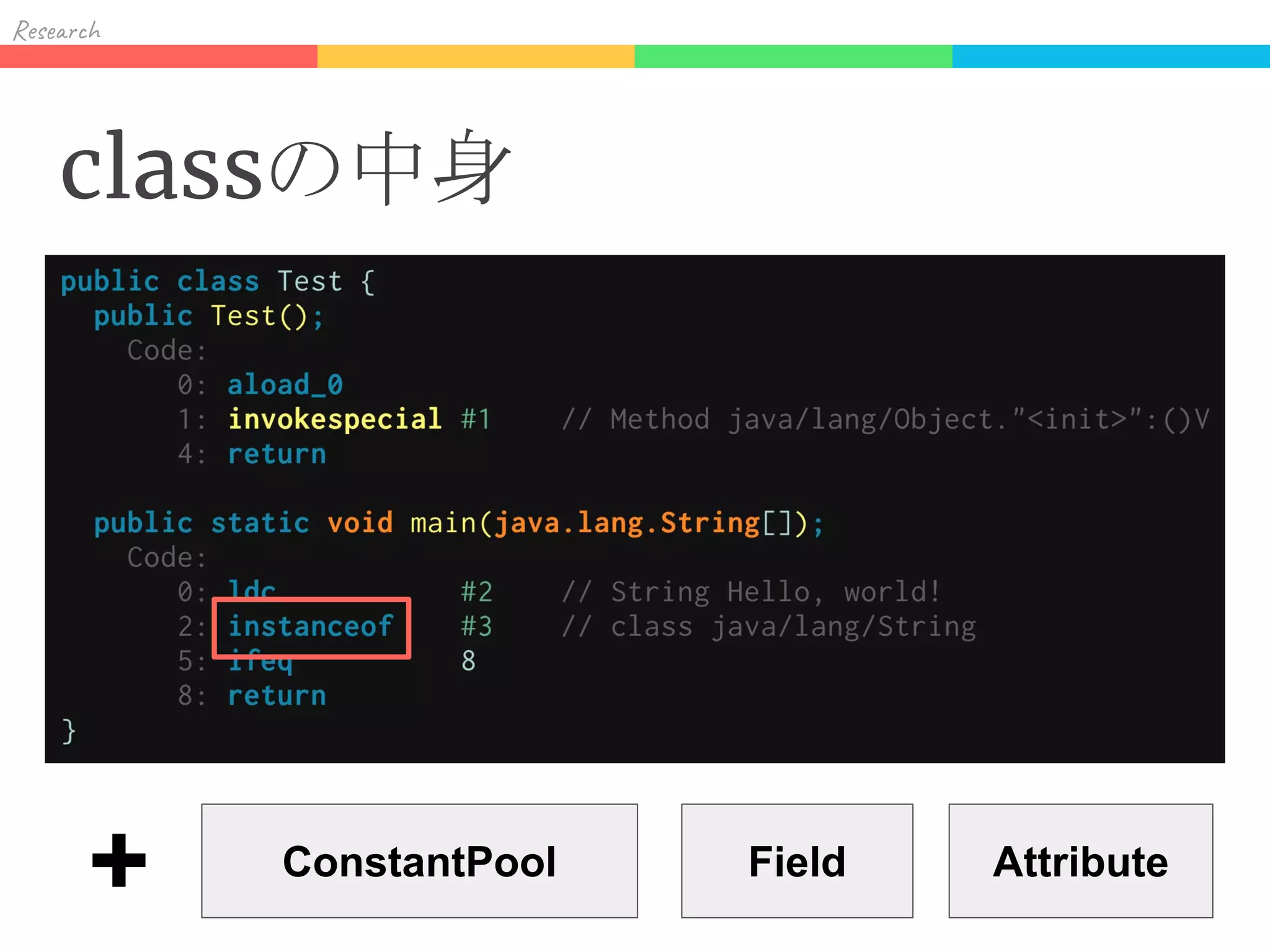Res h
classの中身
ConstantPool Field Attribute
+
 