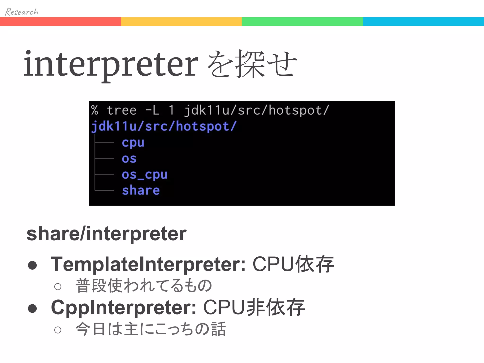 Res h
interpreter を探せ
share/interpreter
● TemplateInterpreter: CPU依存
○ 普段使われてるもの
● CppInterpreter: CPU非依存
○ 今日は主にこっちの話
 