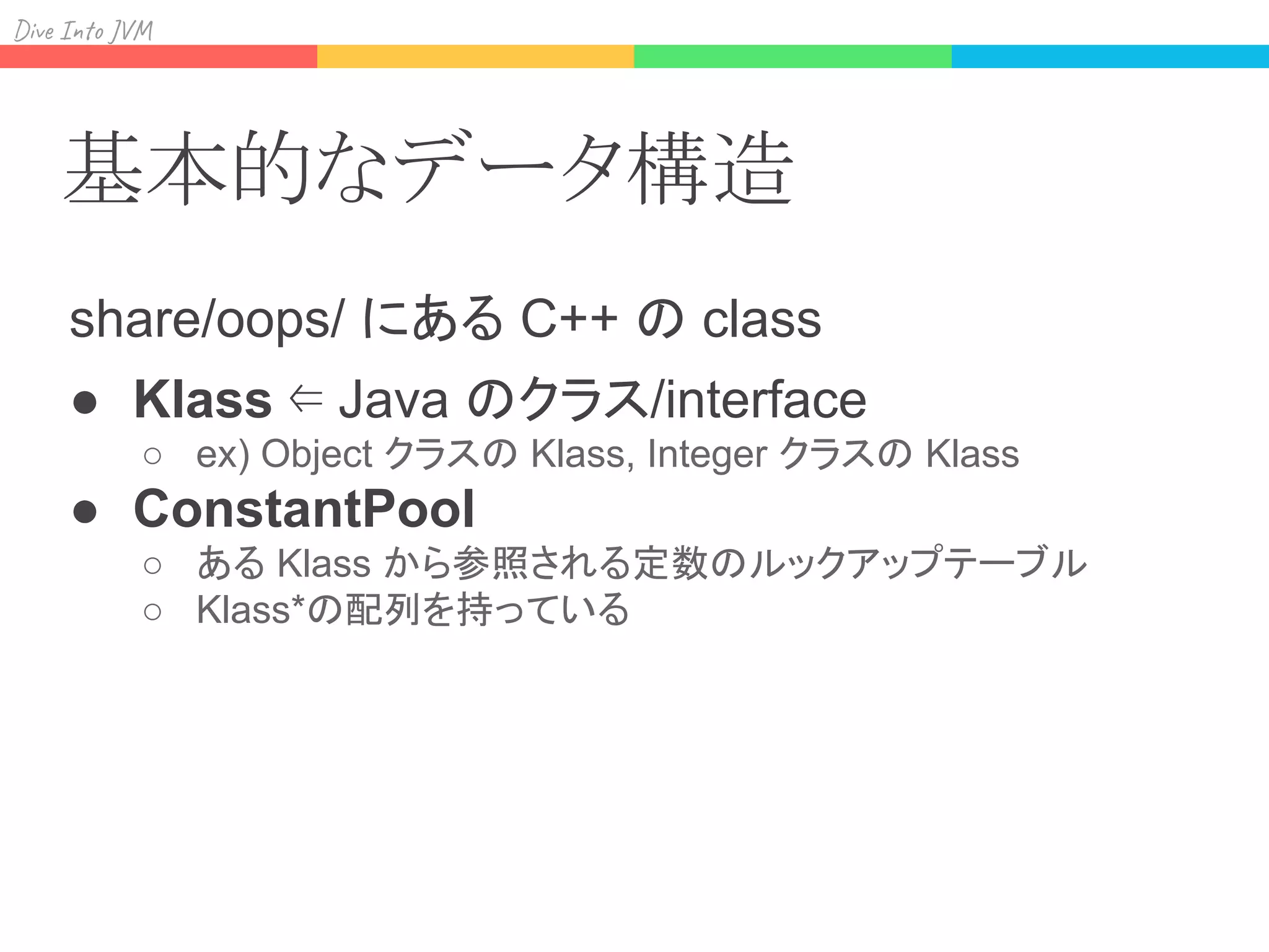 share/oops/ にある C++ の class
● Klass ⇐ Java のクラス/interface
○ ex) Object クラスの Klass, Integer クラスの Klass
● ConstantPool
○ ある Klass から参照される定数のルックアップテーブル
○ Klass*の配列を持っている
Div I J
基本的なデータ構造
 