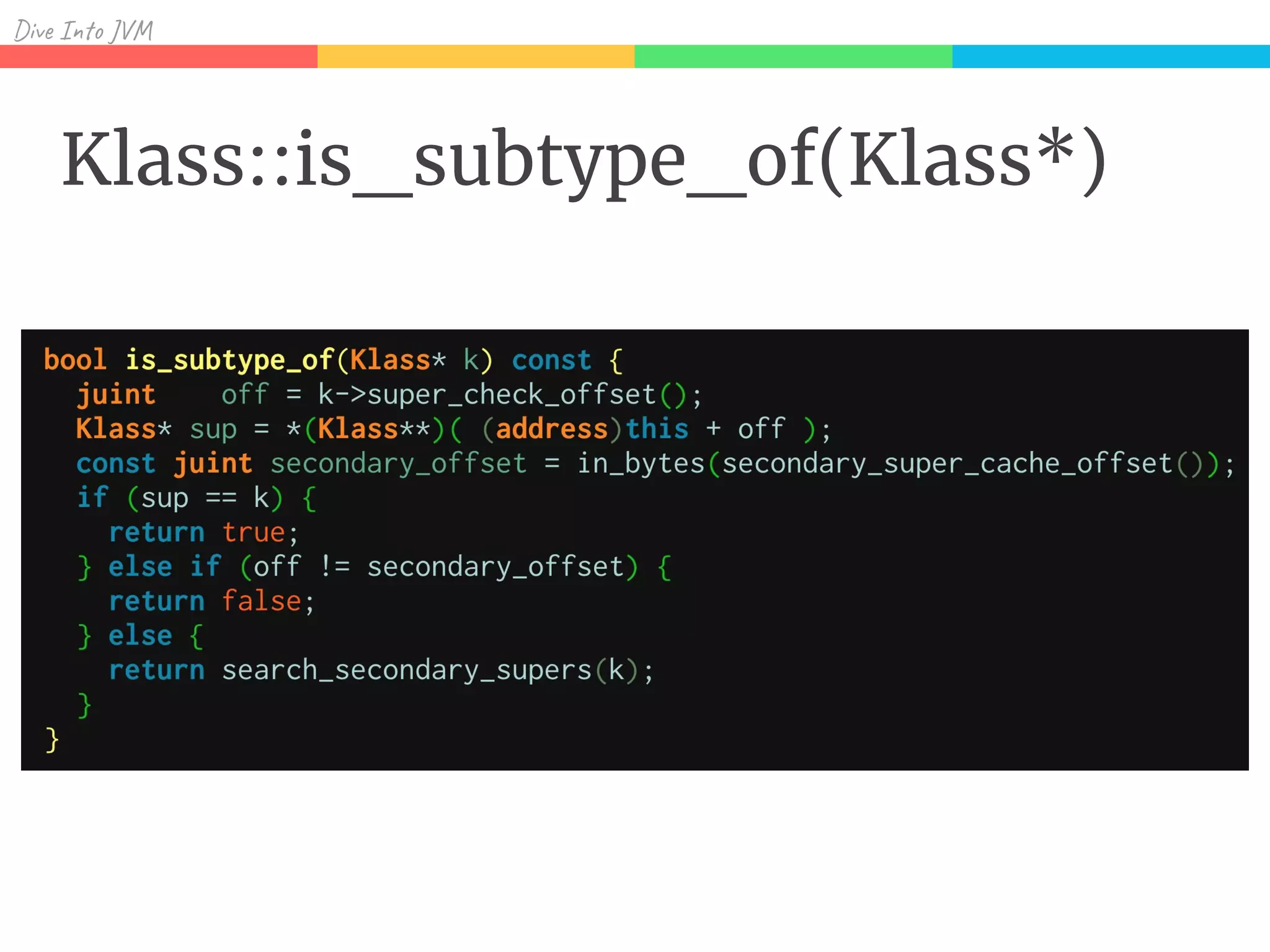 Div I J
Klass::is_subtype_of(Klass*)
 