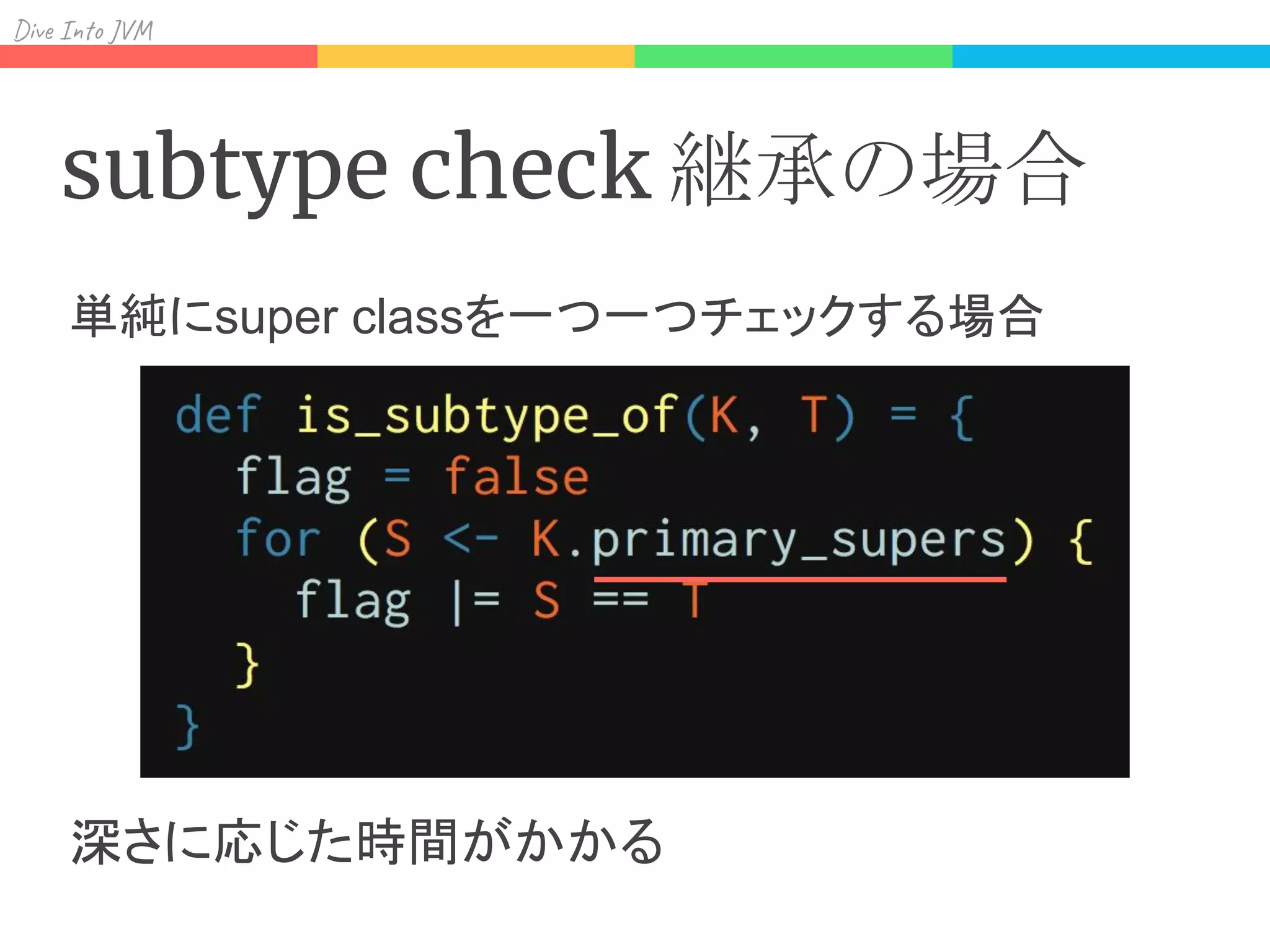 Div I J
subtype check 継承の場合
単純にsuper classを一つ一つチェックする場合
深さに応じた時間がかかる
 