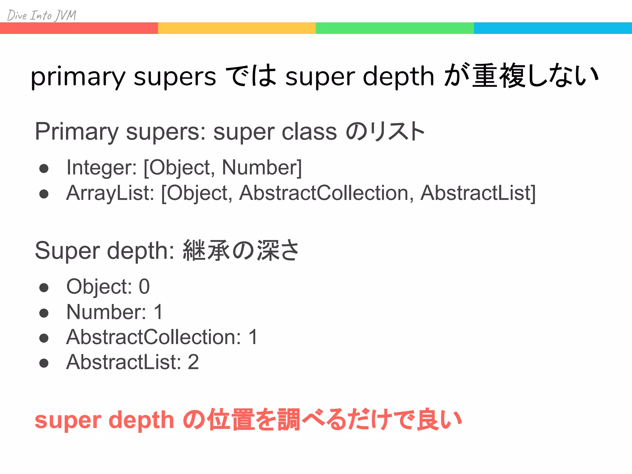 Div I J
primary supers では super depth が重複しない
Primary supers: super class のリスト
● Integer: [Object, Number]
● ArrayList: [Object, AbstractCollection, AbstractList]
Super depth: 継承の深さ
● Object: 0
● Number: 1
● AbstractCollection: 1
● AbstractList: 2
super depth の位置を調べるだけで良い
 