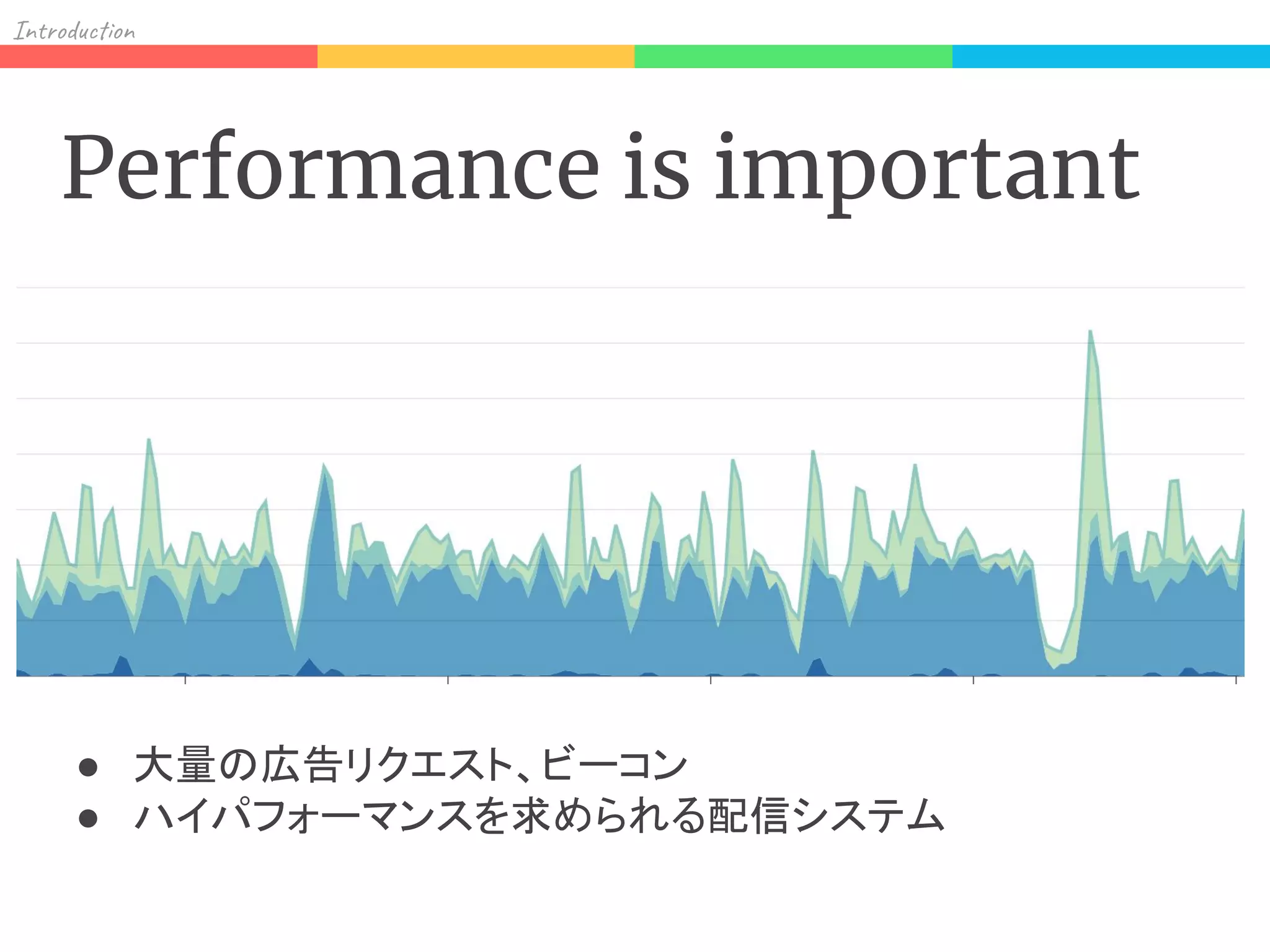 In od on
Performance is important
● 大量の広告リクエスト、ビーコン
● ハイパフォーマンスを求められる配信システム
 