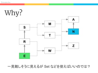 In od on
Why?
一見難しそうに見えるが Set などを使えばいいのでは？
E
N
R
S
M
T
W
A
Z
 