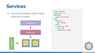 Services
kind: Service
apiVersion: v1
metadata:
name: my-service
spec:
selector:
app: MyApp
ports:
- protocol: TCP
port: 80
targetPort: 9376
Replica Set
Deployment
Service
● A service provides a layer 4 load
balancer for pods:
C1 C2
 
