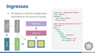 Ingresses
Replica Set
Deployment
Service
Ingress
Ingress
Controller
LoadBalancer
apiVersion: extensions/v1beta1
kind: Ingress
metadata:
name: test-ingress
annotations:
nginx.ingress.kubernetes.io/rewri
te-target: /
spec:
rules:
- http:
paths:
- path: /testpath
backend:
serviceName: test
servicePort: 80
● An ingress is used for configuring a
load balancer for external routing
C1 C2
 